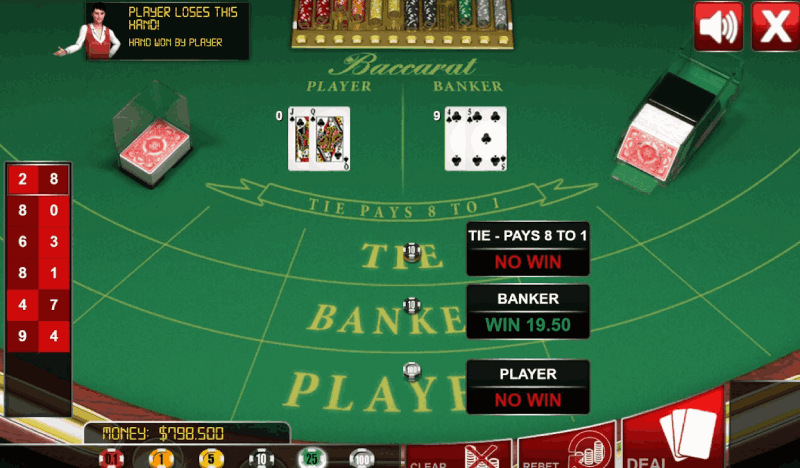 tổng quan baccarat
